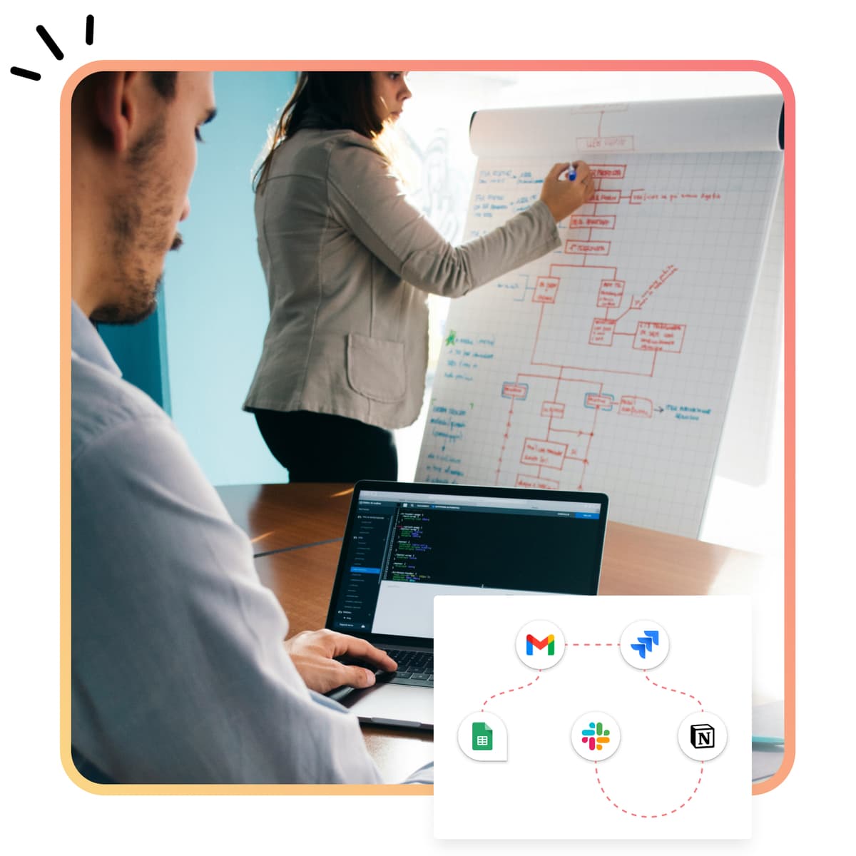 Automatisation sur mesure